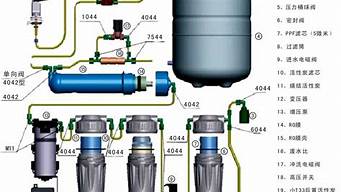 纯水机安装示意图_纯水机安装示意图片