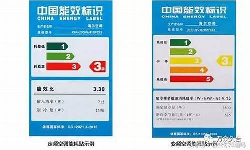 空调四级能效耗电量_空调四级能效耗电量多少