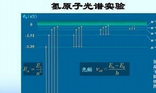 电子产品一般遵循的调试原则_电子产品一般遵循的调试原则是