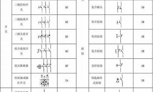 电器元件符号图_电器元件符号图案大全